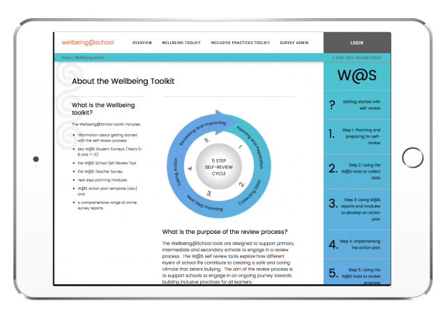 Wellbeing@School screenshot